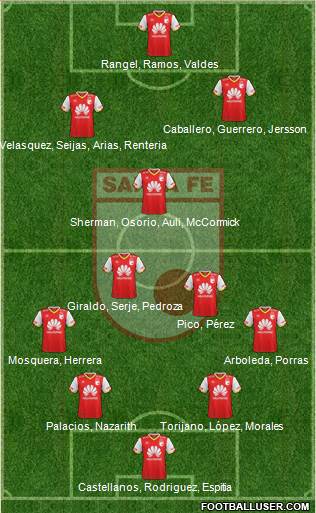 Santa Fe CD 4-3-2-1 football formation