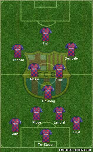 F.C. Barcelona Formation 2021