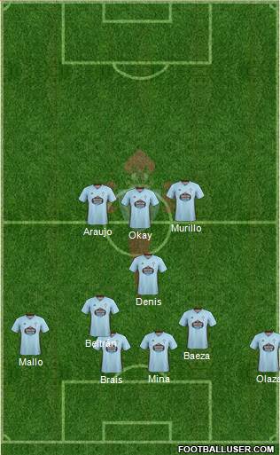 R.C. Celta S.A.D. Formation 2021