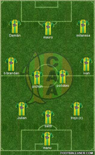 Aldosivi football formation