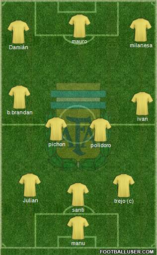Argentina Formation 2021