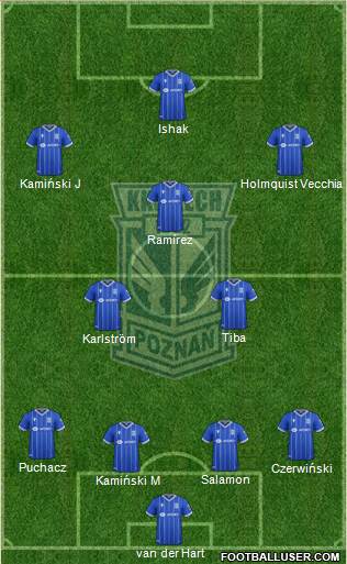 Lech Poznan football formation