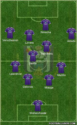 RSC Anderlecht Formation 2021
