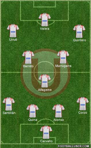C Universitario D Formation 2021