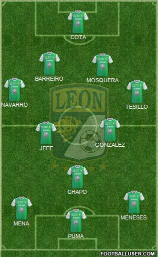 Club Deportivo León 4-1-2-3 football formation