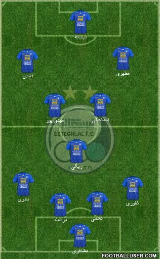 Esteghlal Tehran Formation 2021