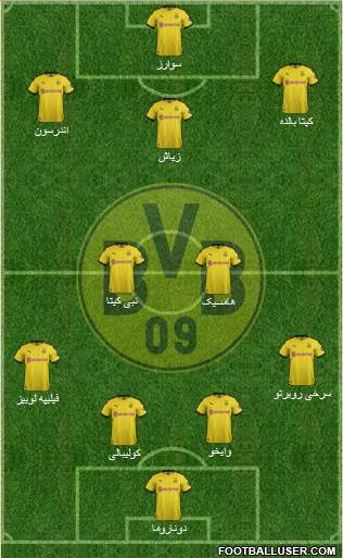 Borussia Dortmund Formation 2021