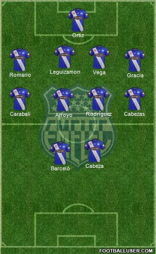 CS Emelec football formation