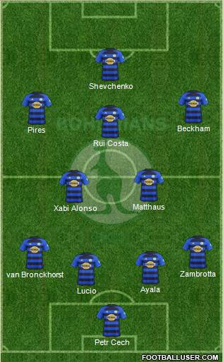 Bohemians 1905 Formation 2021