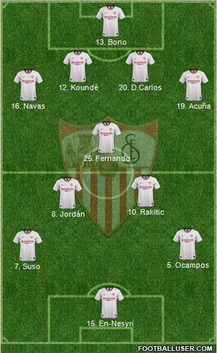 Sevilla F.C., S.A.D. Formation 2021