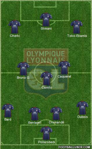 Olympique Lyonnais Formation 2021