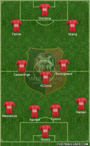 Stade Rennais Football Club Formation 2021