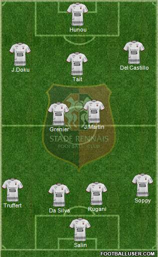Stade Rennais Football Club Formation 2021