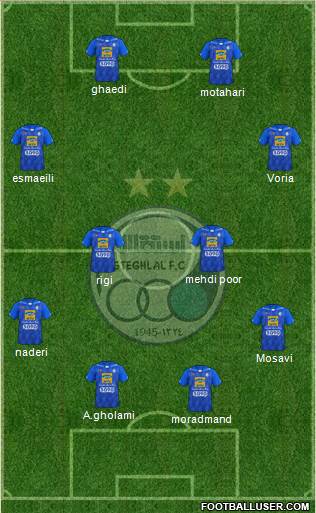 Esteghlal Tehran Formation 2021