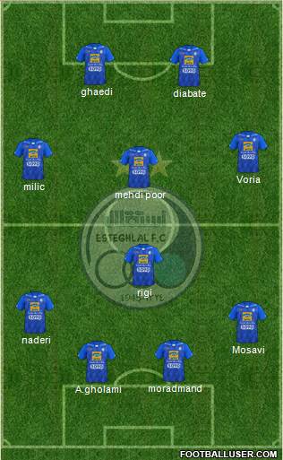 Esteghlal Tehran Formation 2021