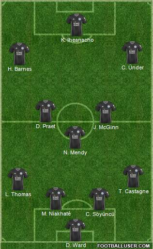 Leicester City Formation 2021