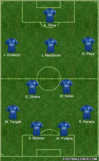 Leicester City Formation 2021