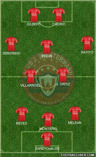 C Jorge Wilstermann Formation 2021