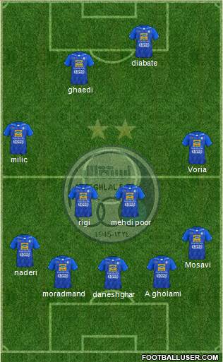 Esteghlal Tehran Formation 2021