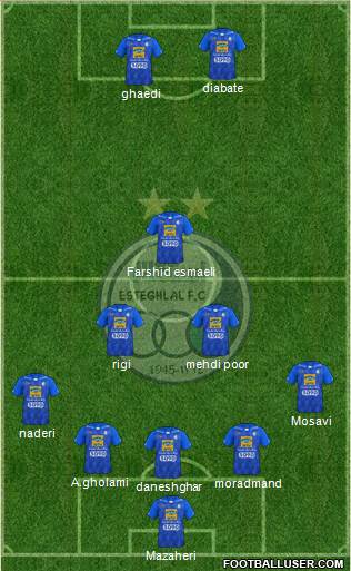 Esteghlal Tehran Formation 2021