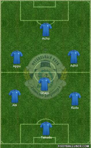 Dinamo Barnaul Formation 2021
