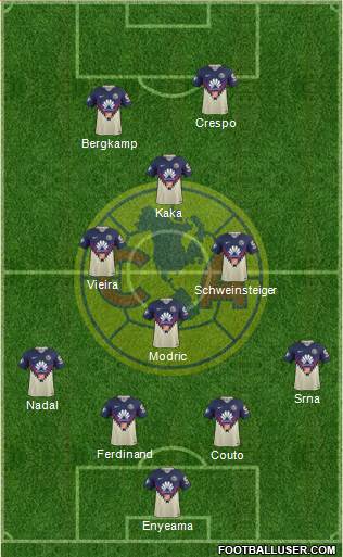 Club de Fútbol América football formation