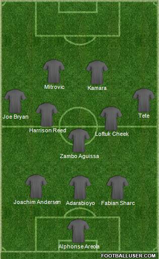 Fulham Formation 2021