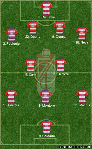 Granada C.F. 4-2-3-1 football formation