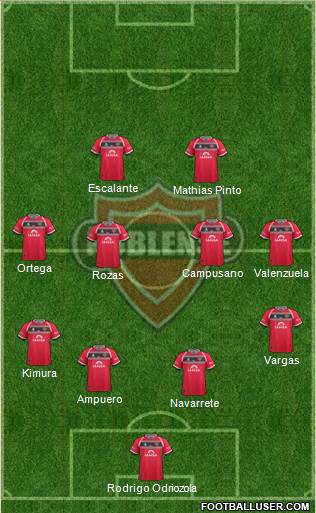 CD Ñublense S.A.D.P. football formation