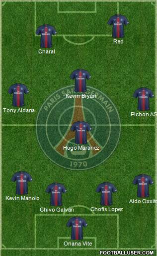 Paris Saint-Germain Formation 2021