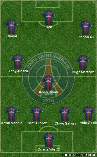Paris Saint-Germain Formation 2021