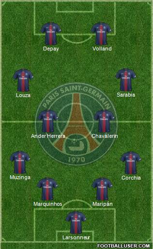 Paris Saint-Germain Formation 2021