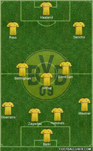 Borussia Dortmund Formation 2021