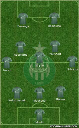 A.S. Saint-Etienne 3-5-2 football formation