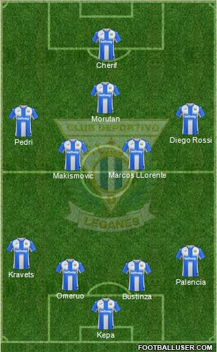 C.D. Leganés S.A.D. football formation