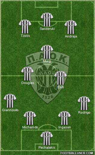 AS PAOK Salonika football formation