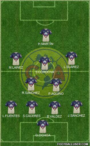 Club de Fútbol América football formation