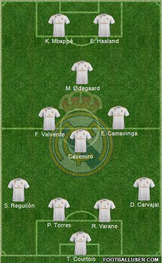 Real Madrid C.F. Formation 2021