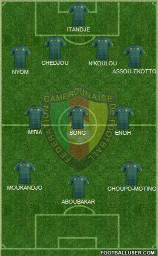 Cameroon Formation 2021