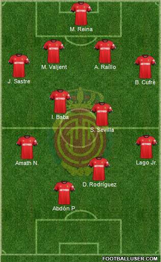 R.C.D. Mallorca S.A.D. Formation 2021