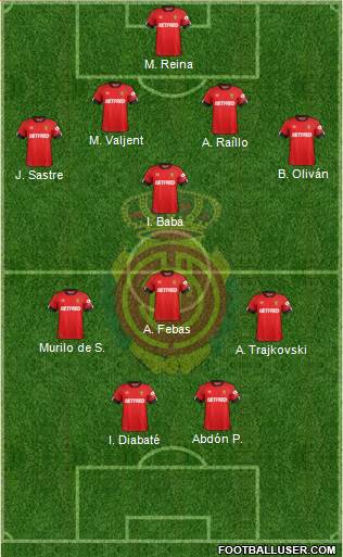 R.C.D. Mallorca S.A.D. Formation 2021
