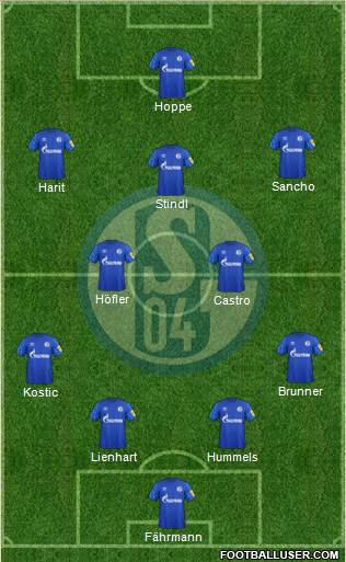 FC Schalke 04 Formation 2021