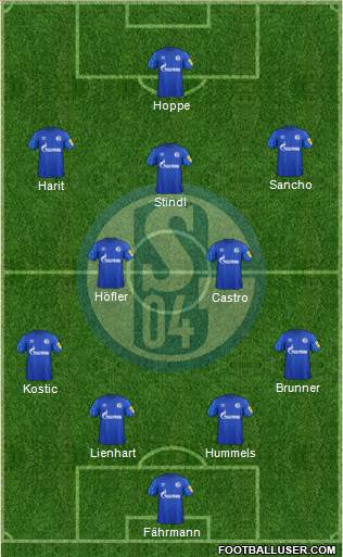 FC Schalke 04 football formation