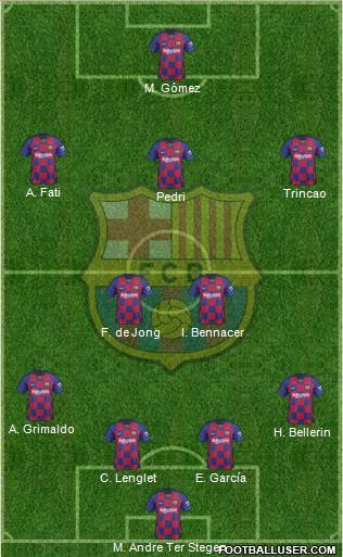 F.C. Barcelona Formation 2021