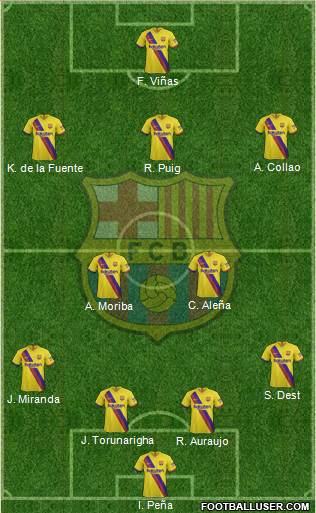 F.C. Barcelona Formation 2021