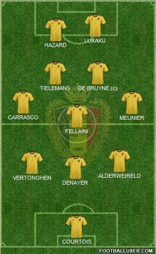 Belgium Formation 2021