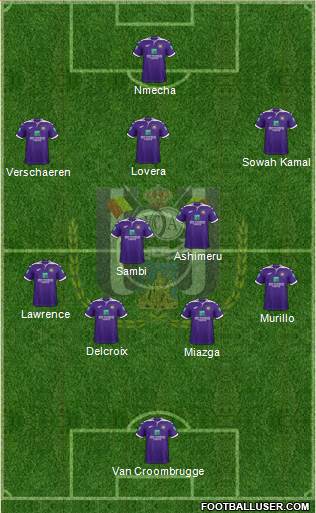 RSC Anderlecht Formation 2021