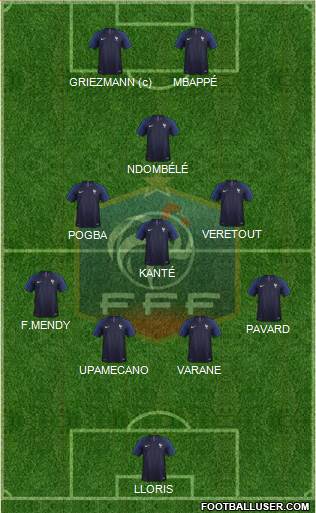 France Formation 2021