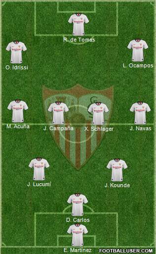 Sevilla F.C., S.A.D. Formation 2021