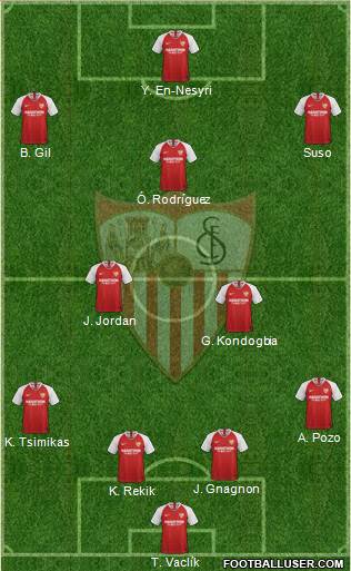 Sevilla F.C., S.A.D. Formation 2021